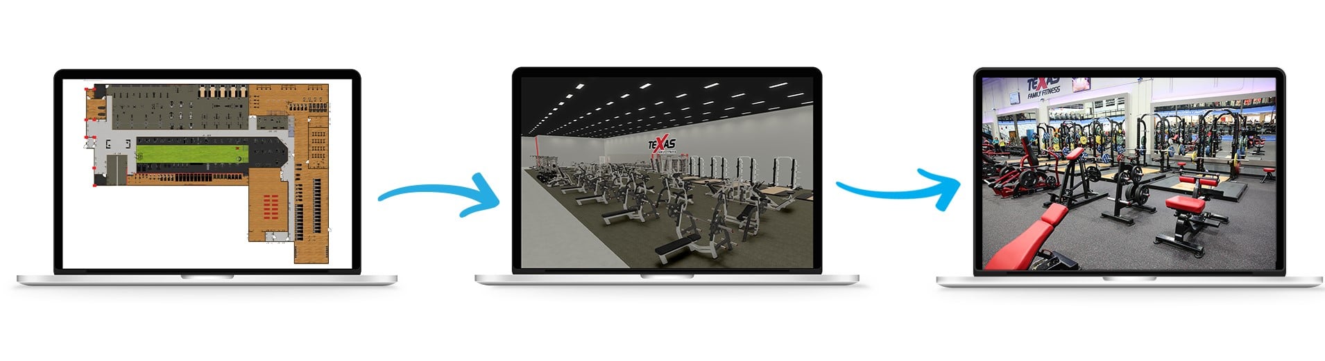 Du concept à la réalisation