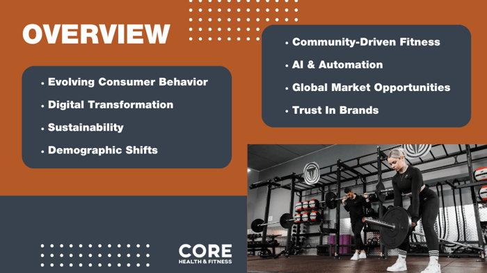 Diapositive sur les tendances du fitness en 2025